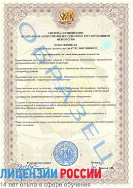 Образец сертификата соответствия (приложение) Кумертау Сертификат ISO 50001